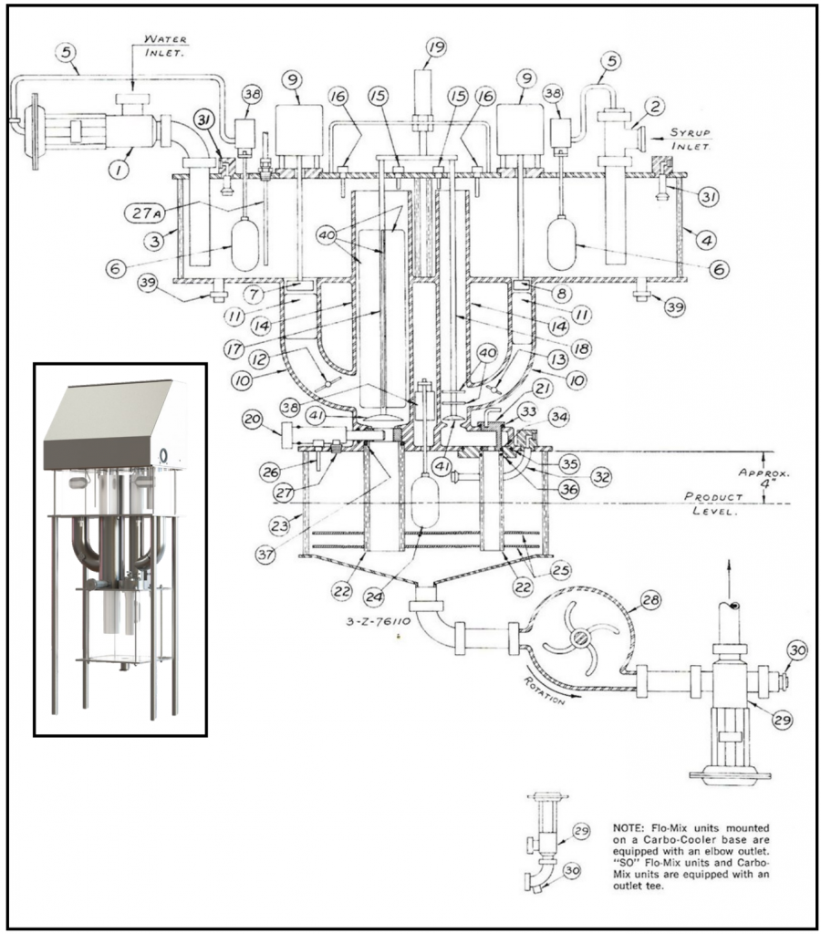 Model E, F, & G Flo Mix Parts Assembly Illustration
