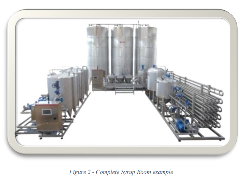 complete syrup room equipment