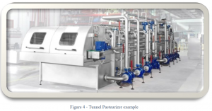 Tunnel pasteurizers