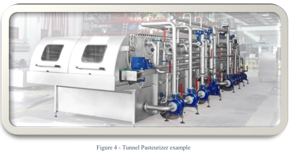Tunnel Pasteurizer unit example